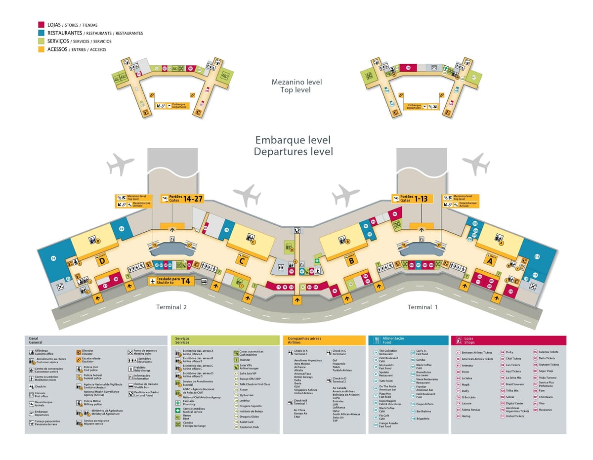Sao Paulo aeroportul internațional hartă