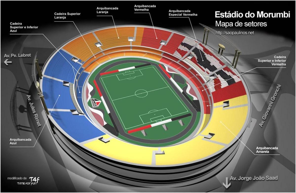São Paulo stadion hartă