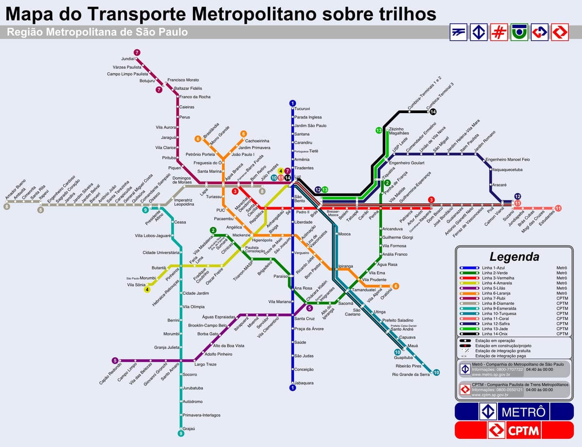São Paulo tramvai hartă