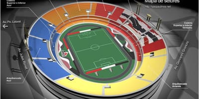São Paulo stadion hartă